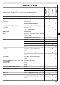 Страница 131