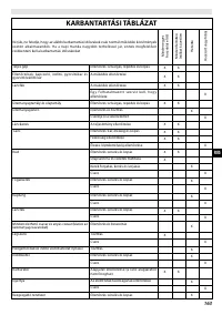 Страница 163