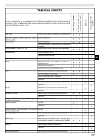 Страница 111