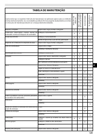 Страница 129