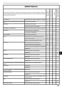 Страница 165