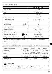 Страница 167