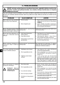 Страница 170