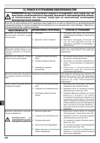 Страница 206