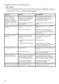 Страница 108