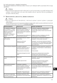 Страница 129