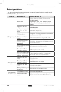 Страница 100