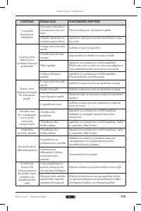 Страница 115