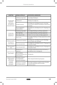 Страница 129