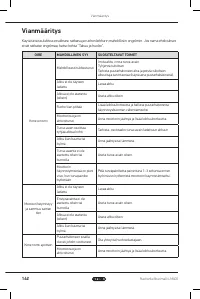 Страница 142