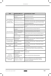 Страница 143