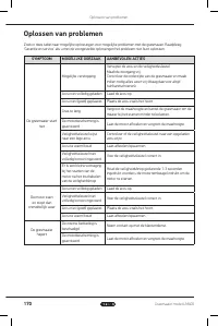 Страница 170