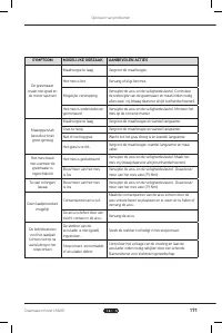 Страница 171