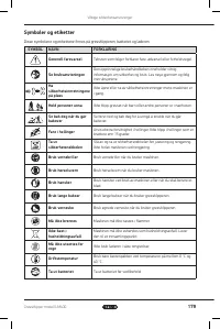 Страница 179
