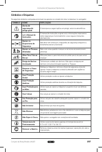 Страница 207