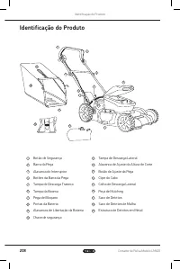 Страница 208