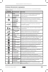 Страница 235