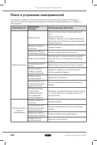 Страница 240