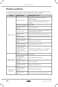 Страница 254
