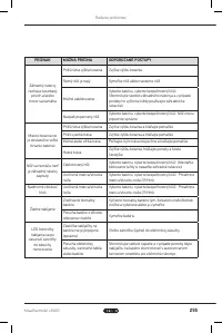 Страница 255