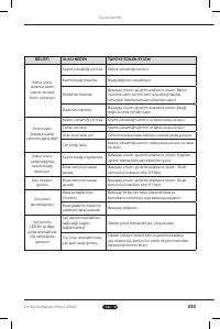 Страница 283