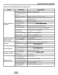 Страница 102