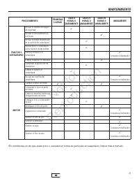 Страница 146