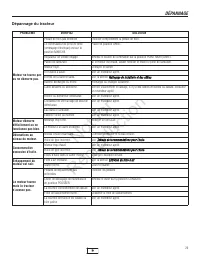 Страница 174