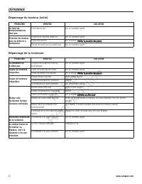 Страница 175