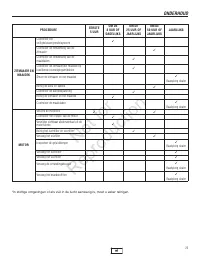 Страница 218