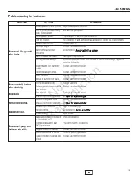 Страница 246