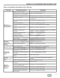 Страница 318