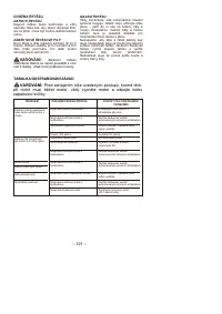 Страница 121