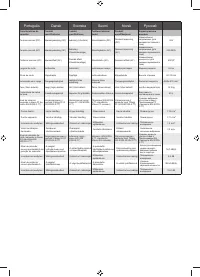 Страница 155