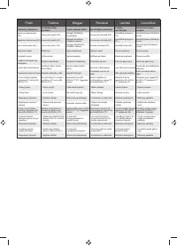 Страница 156