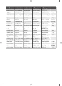Страница 157