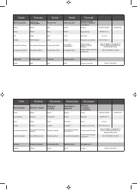 Страница 159