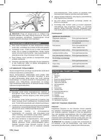 Страница 170