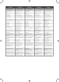 Страница 238