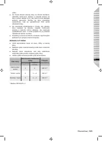 Страница 125