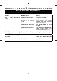 Страница 101
