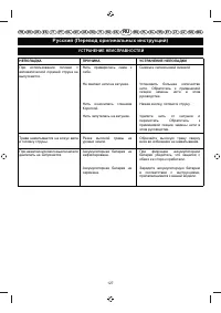 Страница 129
