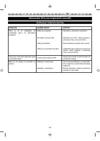 Страница 156