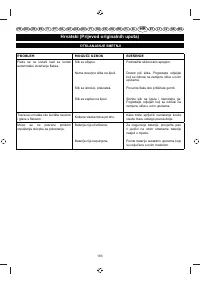 Страница 165