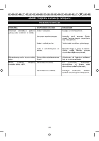 Страница 192