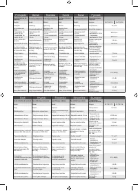 Страница 119