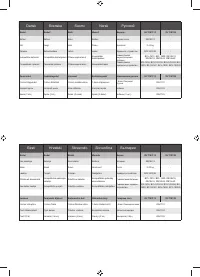 Страница 121