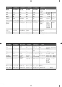 Страница 229