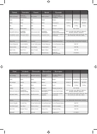 Страница 199