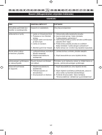 Страница 170